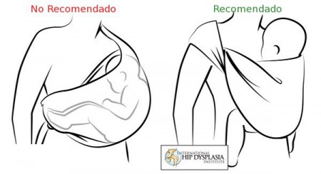 El menton del bebé nunca debe quedar tocando su pecho. Esto vale para porta bebés, coches y sillas